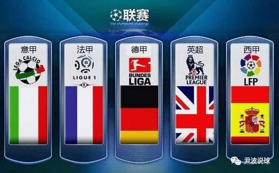 并用他标志